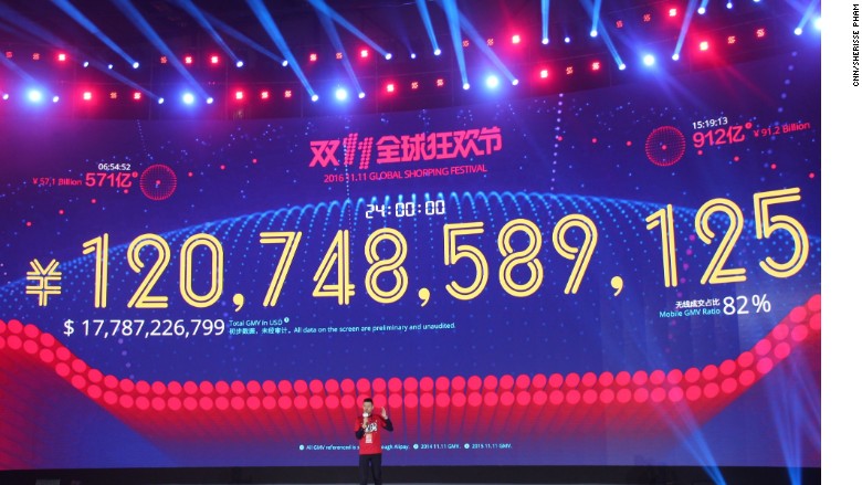 Alibaba na Dan samaca zaradila milijardu dolara za 85 sekundi