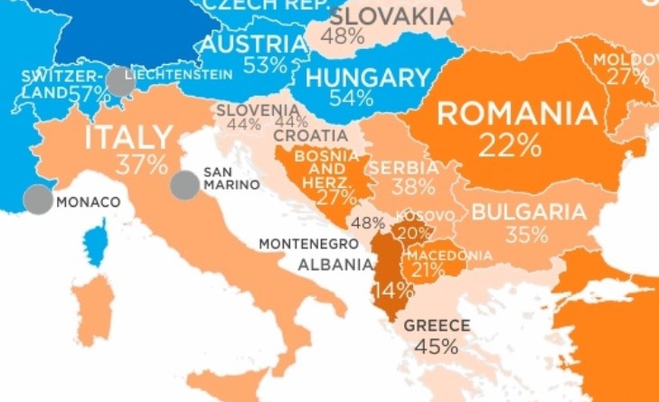 HowMuch.net: Crnogorci su finansijski najpismeniji u regionu