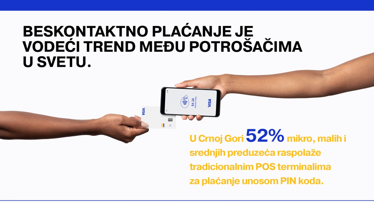 Visa istraživanje: Skoro šest od deset mikro, malih i srednjih preduzeća u Crnoj Gori spremno je da koristi pametne telefone kao POS terminale