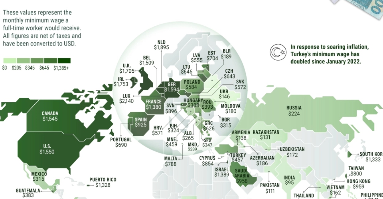 Crna Gora 450 eura, a gdje su ostali: Ovo su minimalne plate širom svijeta