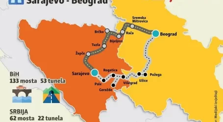 Prvi grad u BiH dogodine se spaja auto-putem s Beogradom