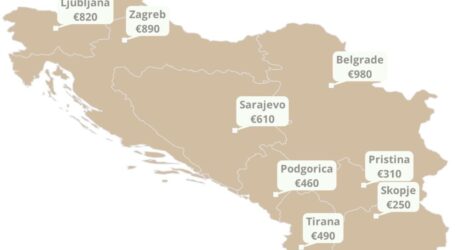 Cijene najma jednosobnih stanova u regionu: Evo gdje je Podgorica sa svojih 460 eura