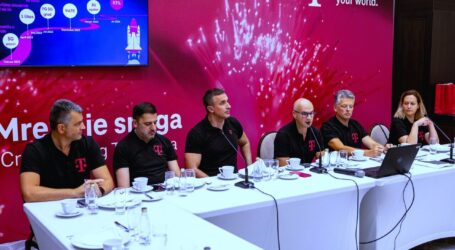 Telekom: Milionske investicije i dominacija na tržištu