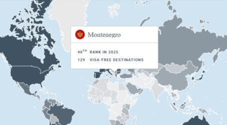 Najmoćniji pasoši na svijetu: Crnogorski poboljšao poziciju za jedno mjesto
