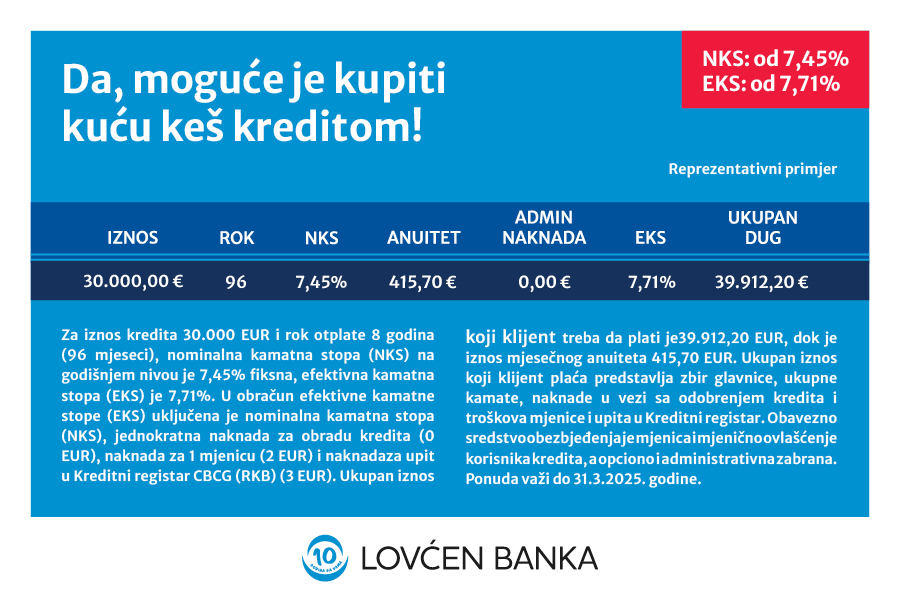 Lovćen banka, keš kredit