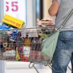 prodavnica, market, supermarket, hipermarket, shopping cart, spendings, food, inflation, prices