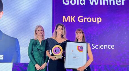 Zlatna IPMA nagrada za MK Group i projekat Palata nauke