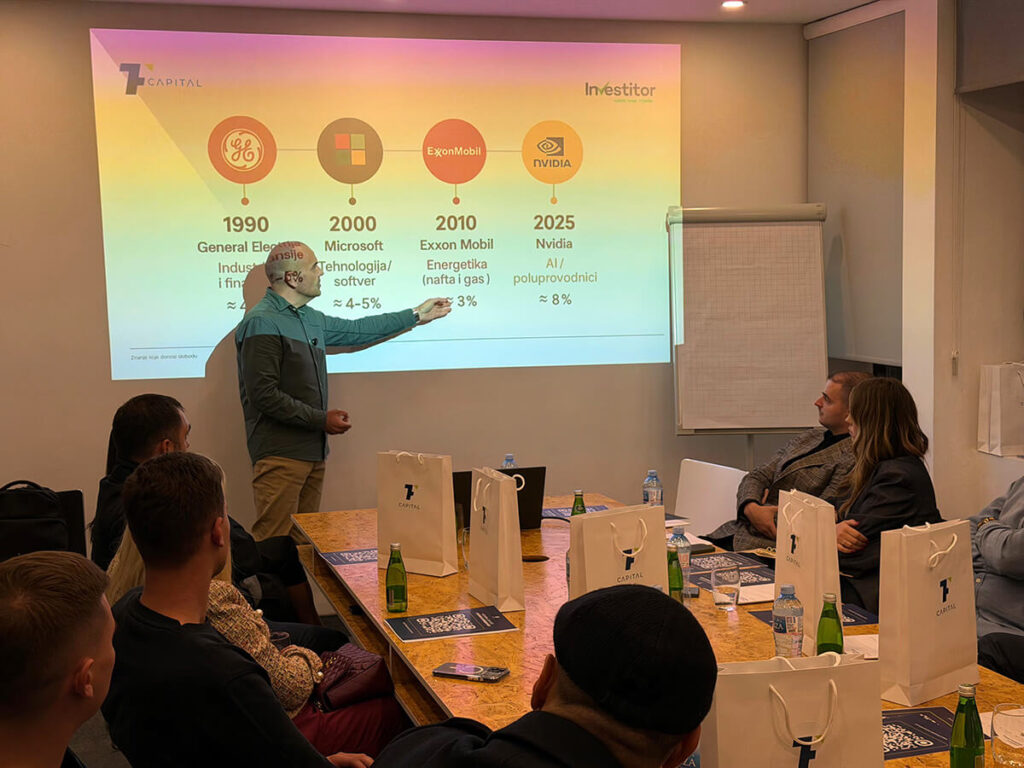 radionica Investiranje u praksi, Podgorica, TF Capital, TF Capital Podgorica, Akademija Investitor