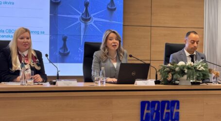 Kamatne stope na kredite najniže u deceniji: Građani se zadužuju po 6,79 odsto