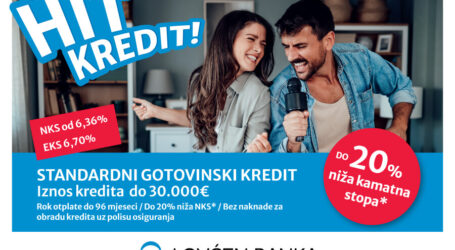 HIT KREDIT LOVĆEN BANKE, DO 20% NIŽA KAMATNA STOPA