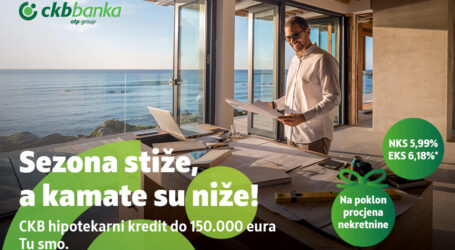 Sezona stiže, a kamate su niže! CKB hipotekarni kredit za najbolju sezonu do sada.