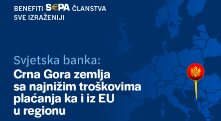 Svjetska banka: Crna Gora zemlja sa najnižim troškovima prekograničnih plaćanja prema EU
