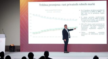 Bokan na FID-u: Privatne robne marke mijenjaju pravila igre – dobavljači gube, domaći proizvodi rastu